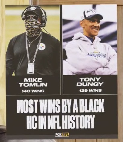 Steelers victory gives Mike Tomlin most wins among African American head  coaches